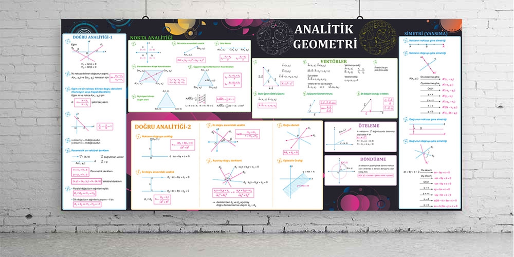 Analitik Geometri