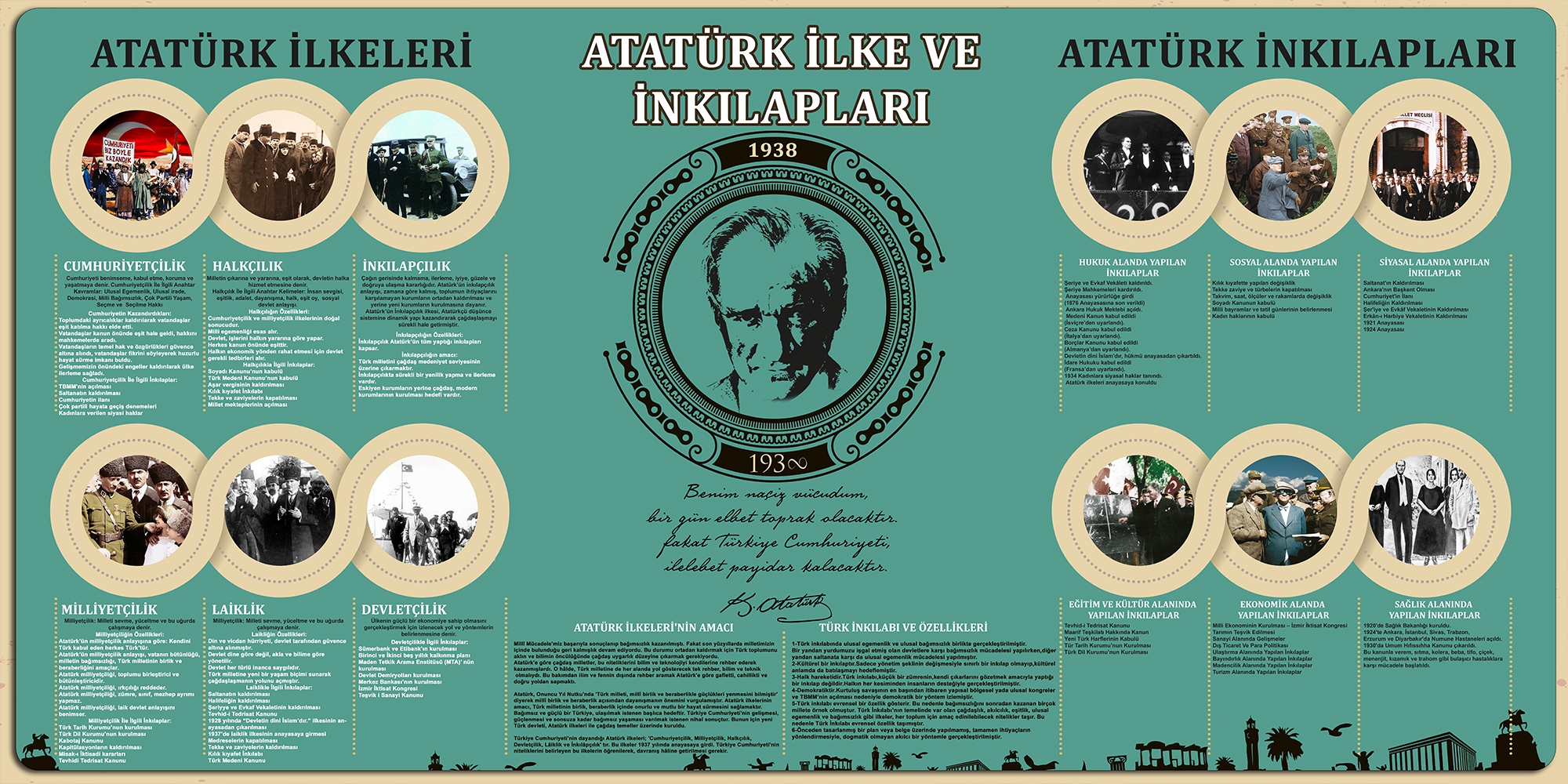 Atatürk inkılapları posteri