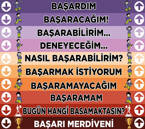 Başarı Basamak yazısı