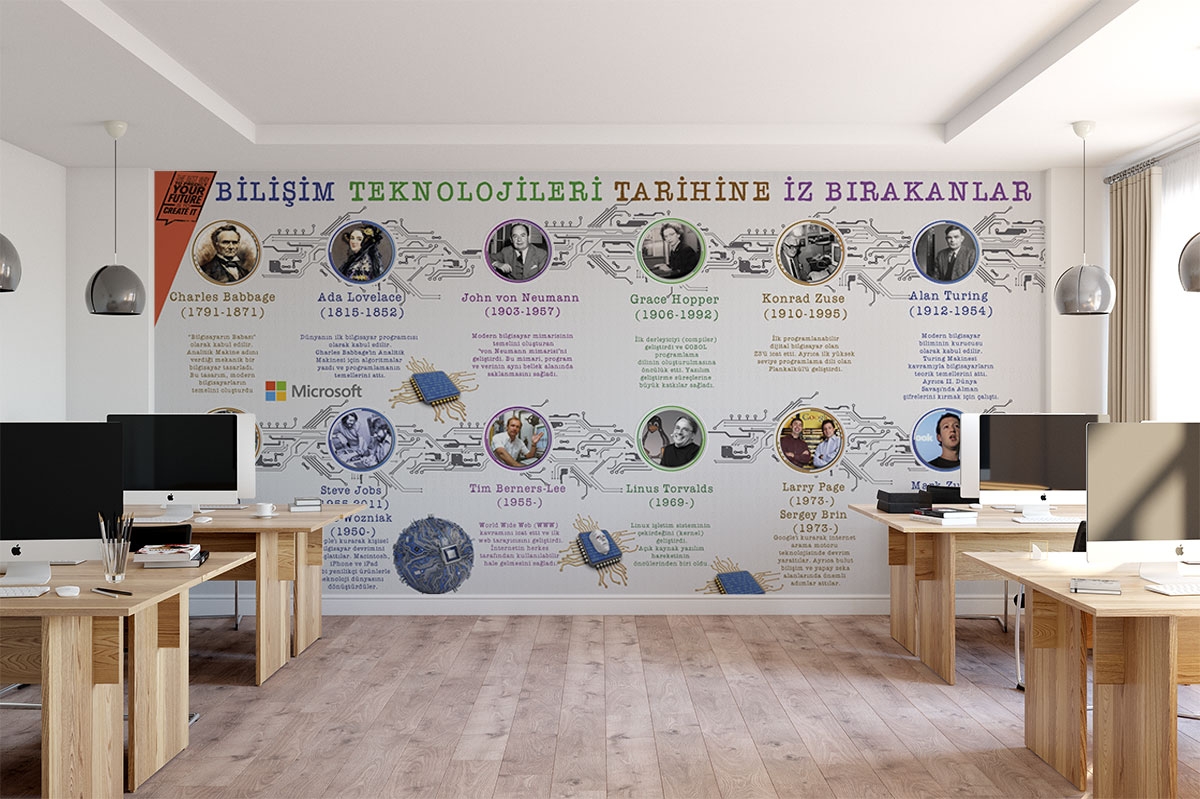 Bilişim Teknolojileri tarihine iz Bırakanlar