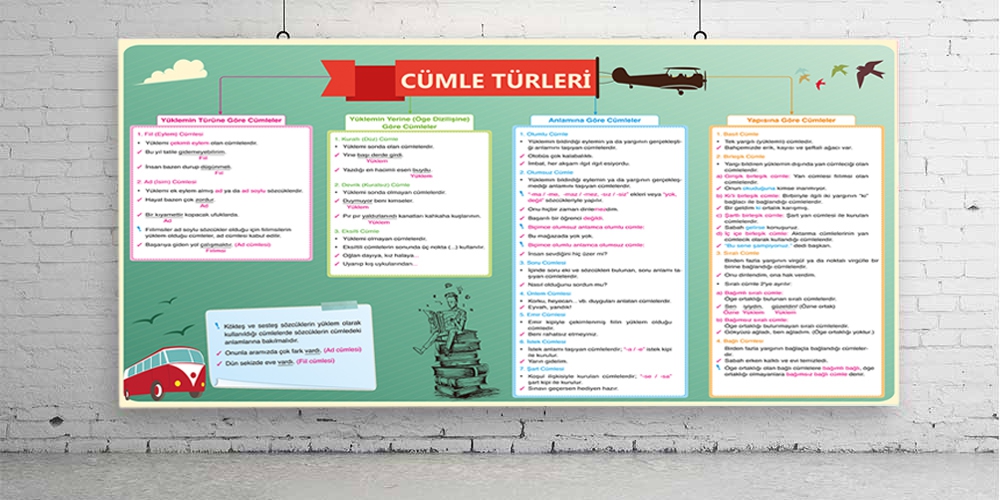 Cümle türleri