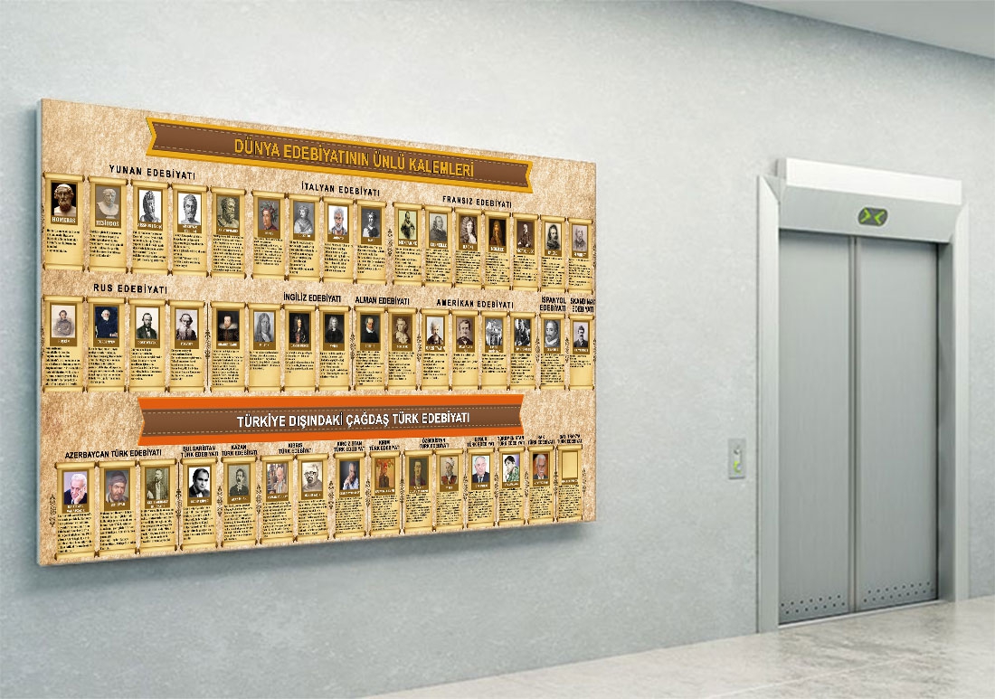 Dünya edebiyatının kalemleri