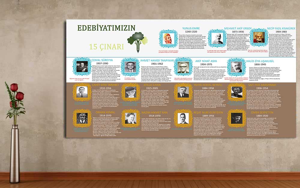 Edebiyatımızın Çınarları