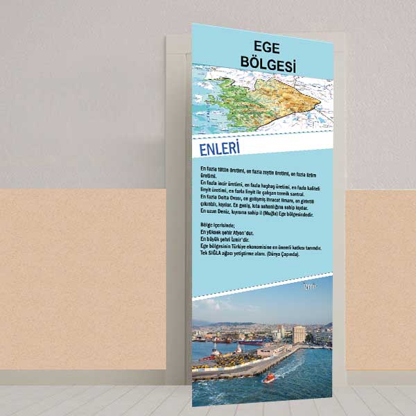Ege Bölgesi