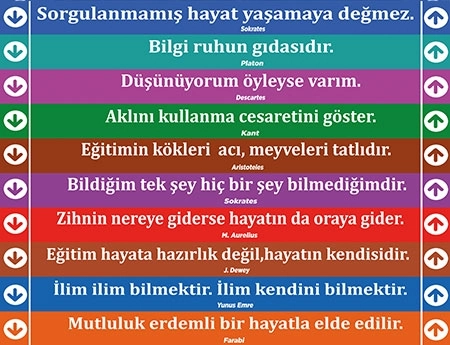 Felsefe merdiven yazıları