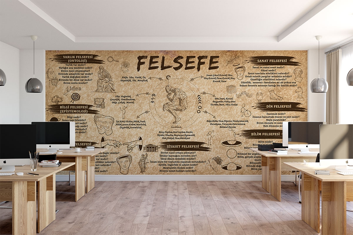 Felsefe Posteri