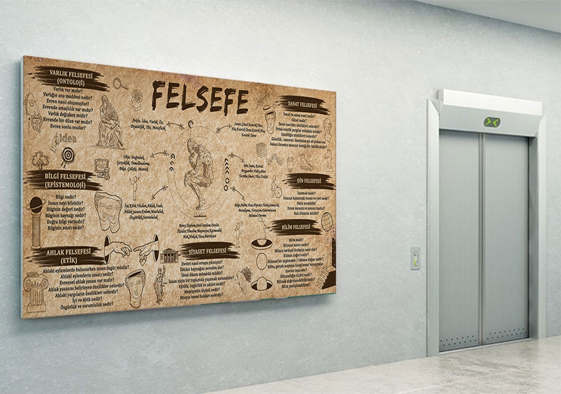 Felsefe Posteri