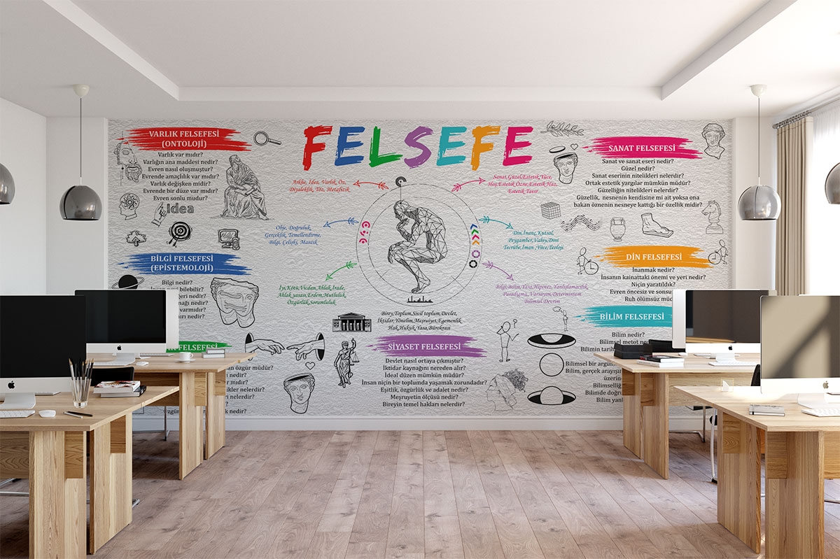 Felsefe Posteri