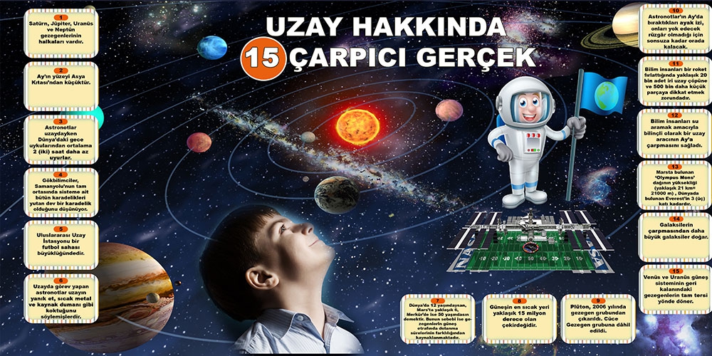 Uzay hakkında 15 çarpıcı gerçek