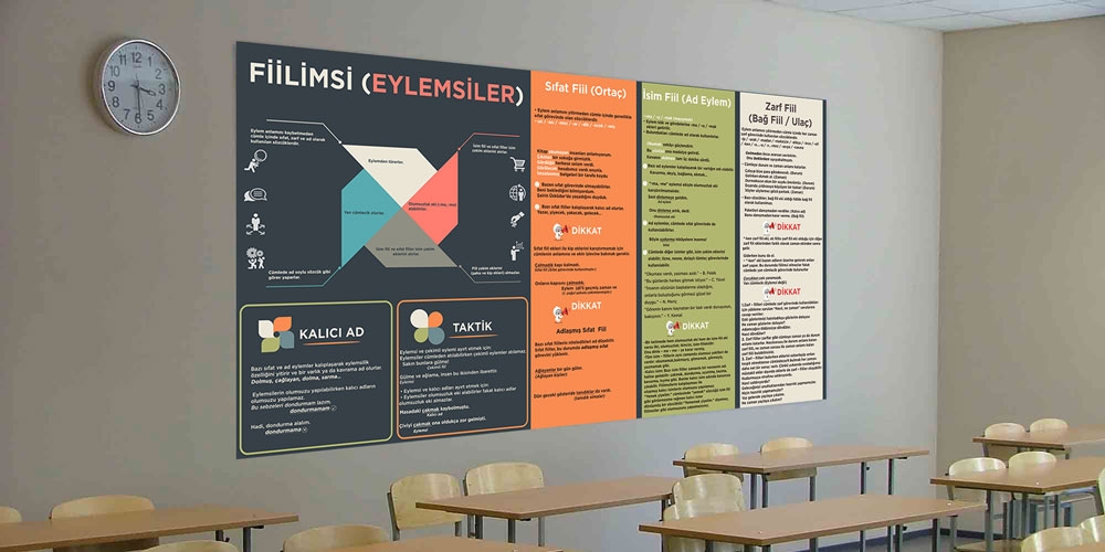 Fiilimsiler ( Eylemsiler) Posteri