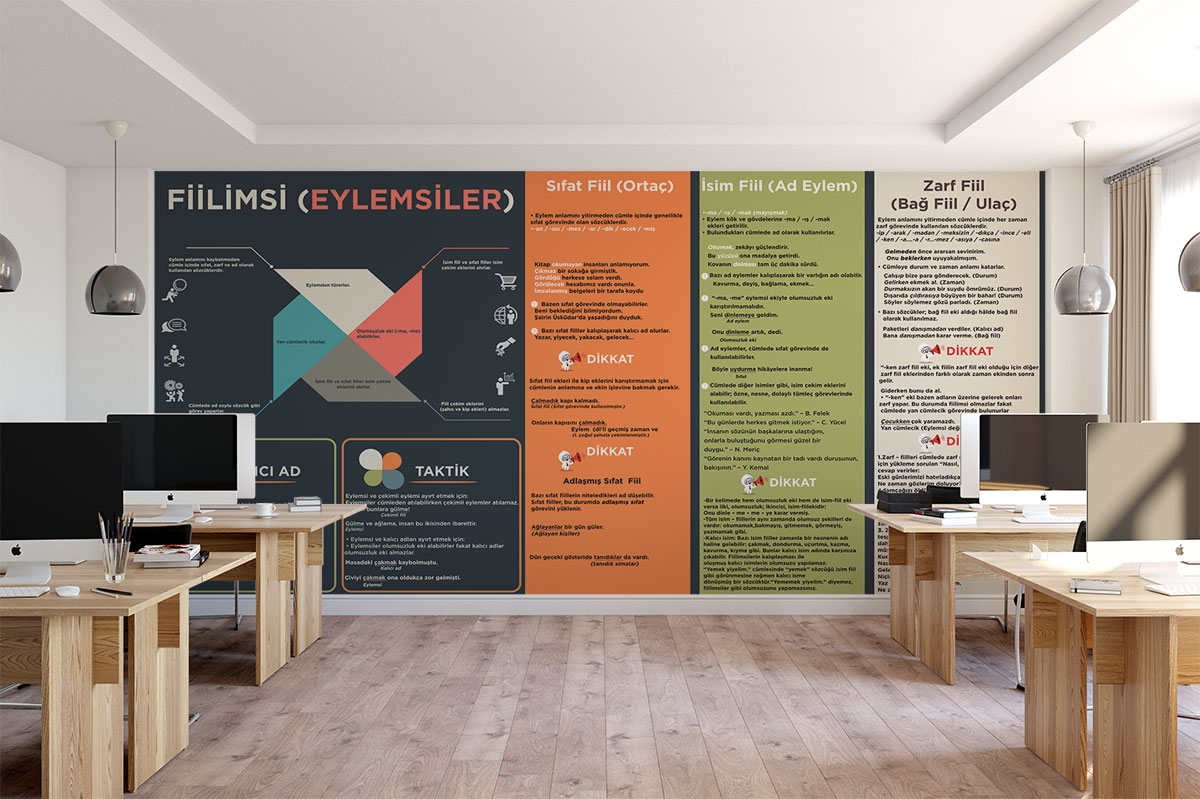 Fiilimsiler ( Eylemsiler) Posteri