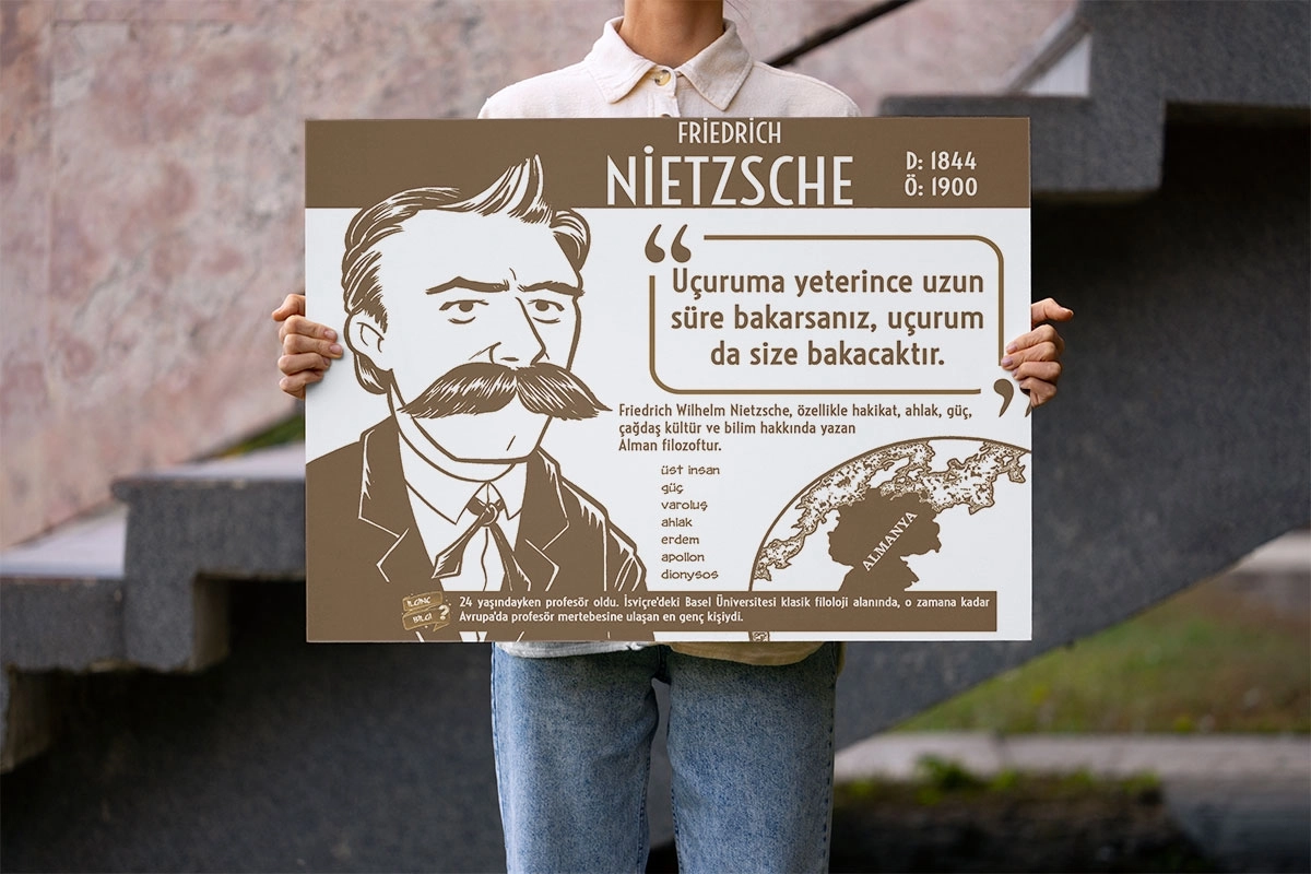 Friedrich Nietzsche