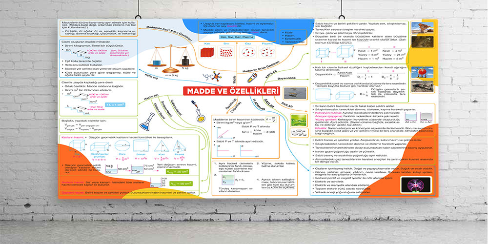 Madde ve Özellikleri