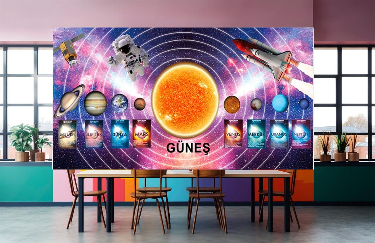 Güneş Sistemi ve Gezegenler