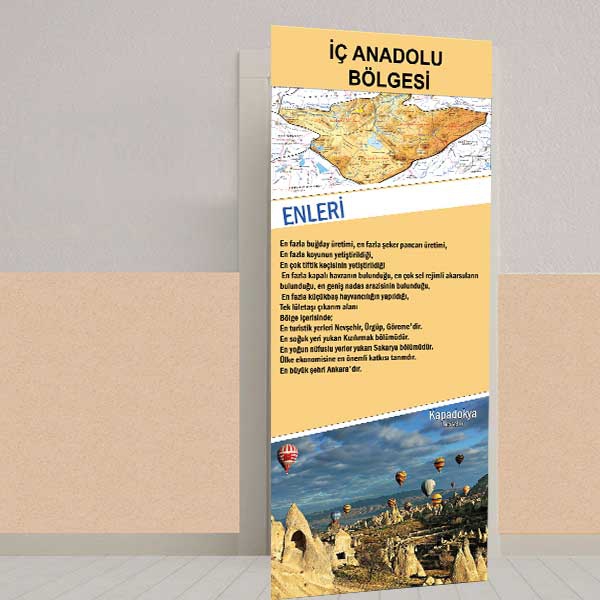 İç Anadolu Bölgesi