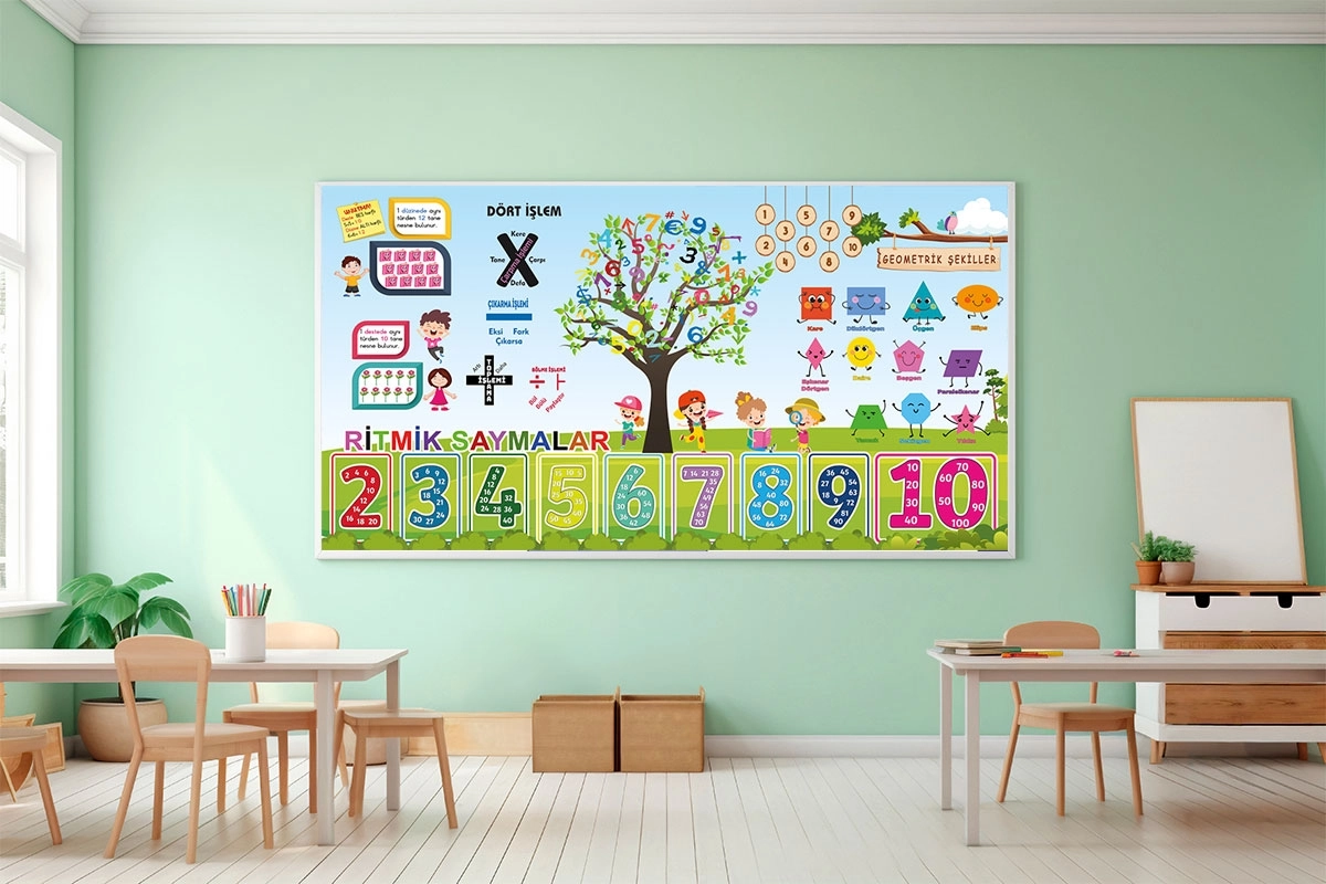 İlkokul matematik okul posteri