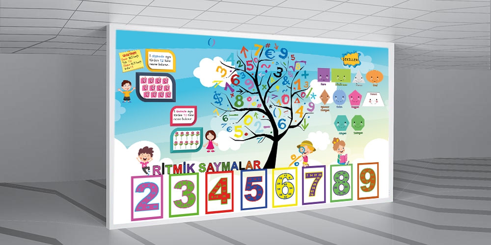 İlkokul matematik posteri