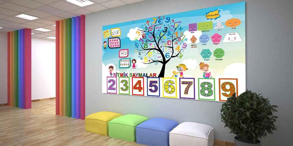 İlkokul matematik posteri