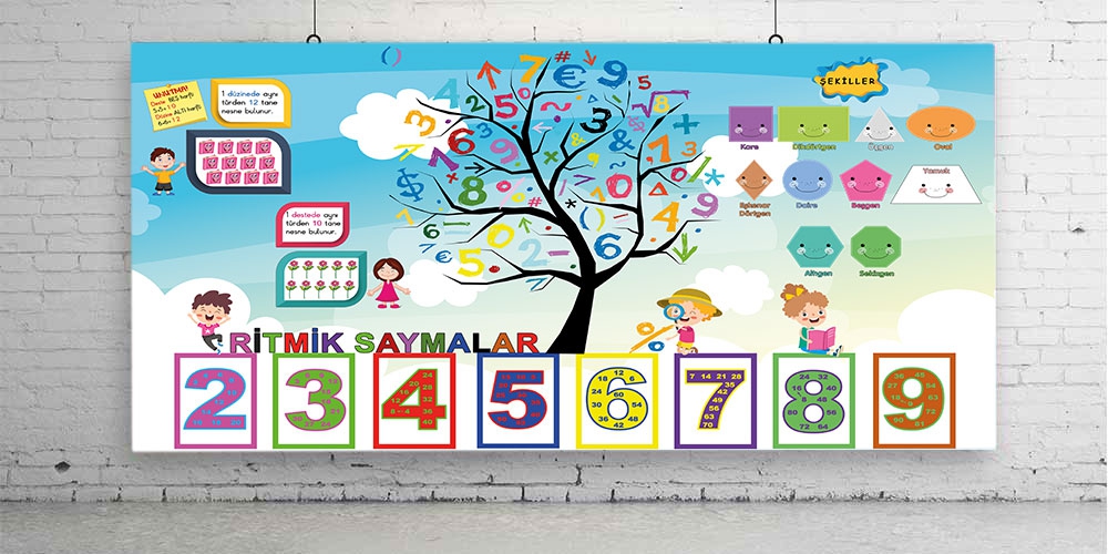 İlkokul matematik posteri