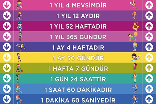 ilkokul merdiven yazısı