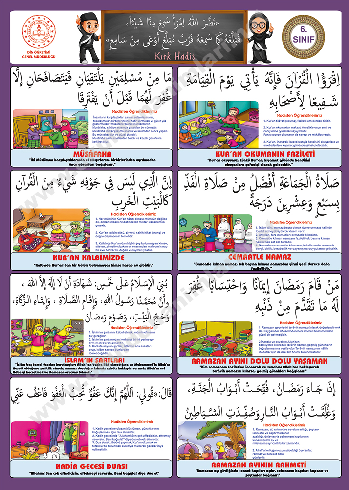6.Sınıf Kırk hadis (5’li set)