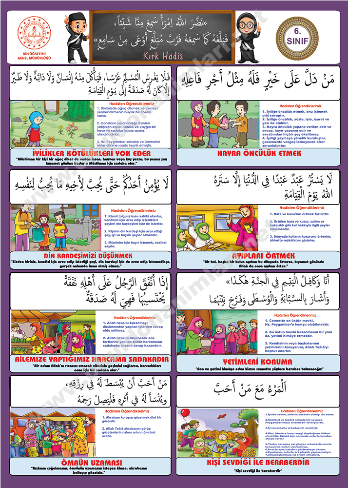 6.Sınıf Kırk hadis (5’li set)