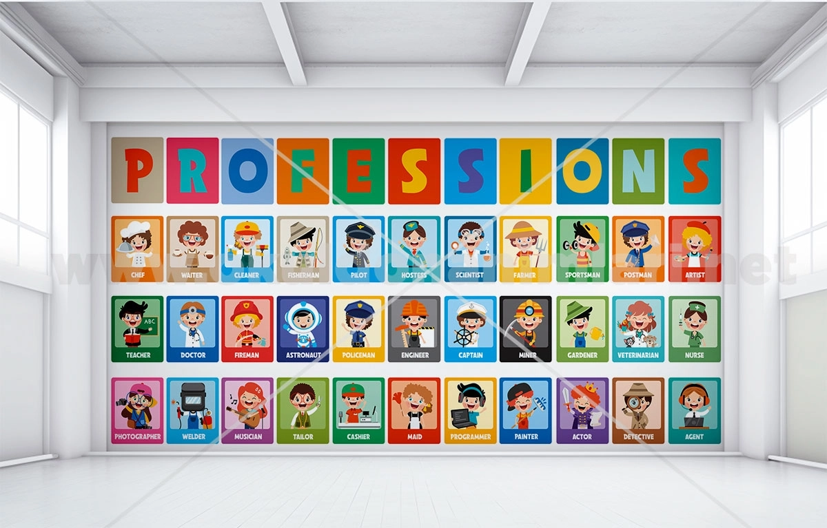 Meslekler posteri