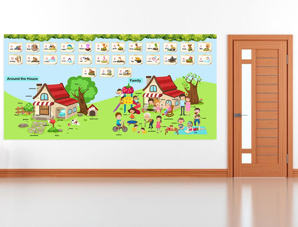 English posters