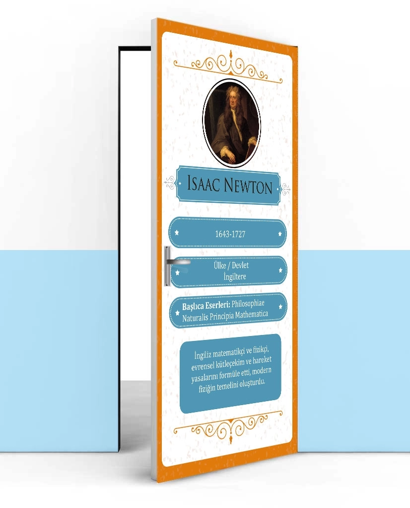 Isaac Newton Kapı Giydirme