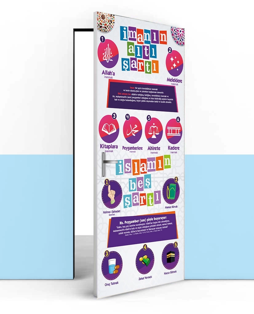 İslamın ve İmanın Şartları 