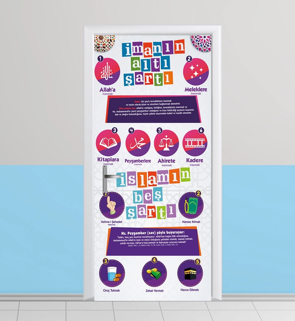 İslamın ve İmanın Şartları 
