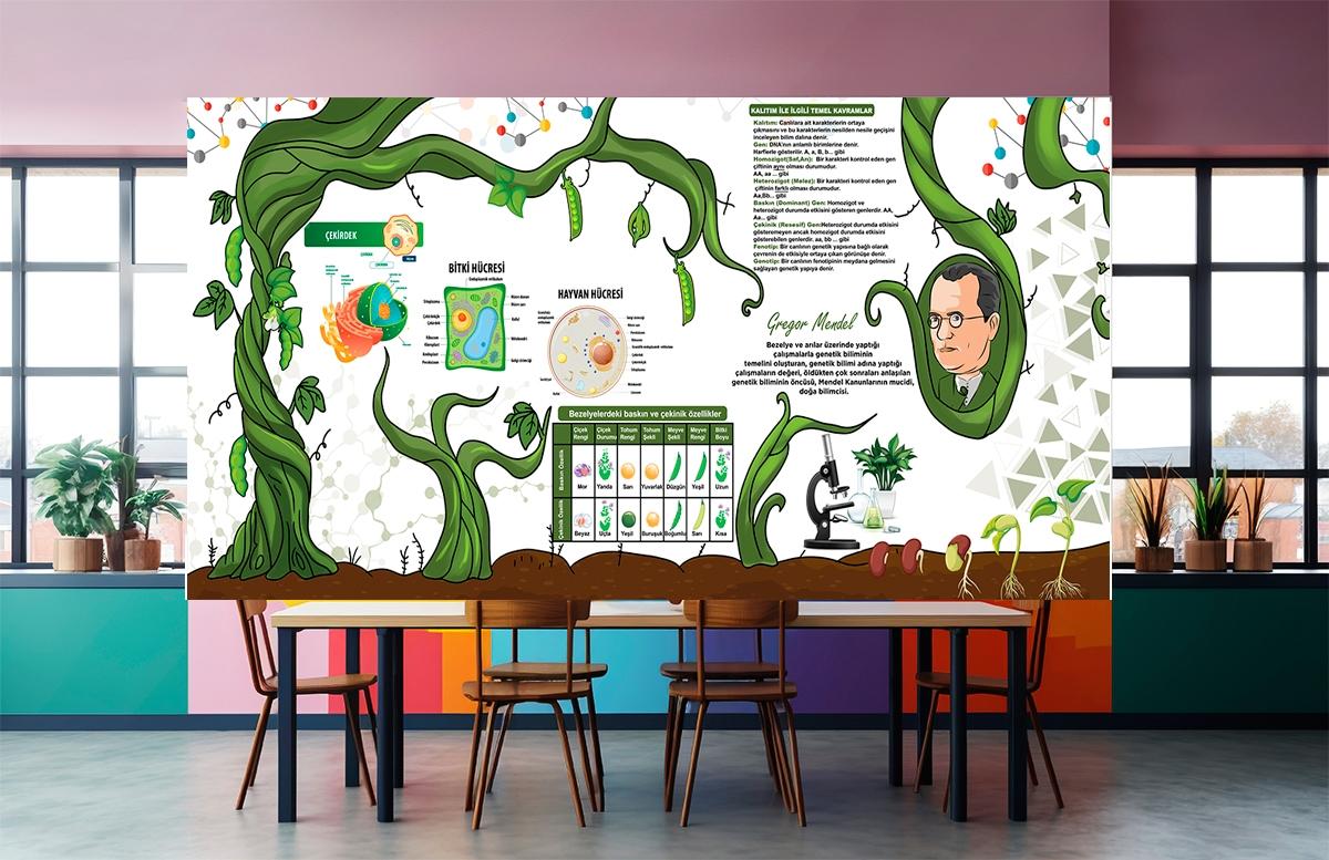 Gregor Mendel Posteri