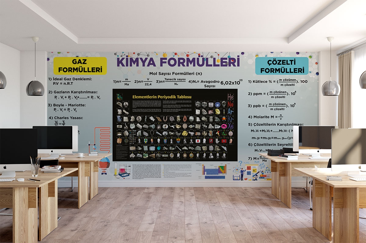 Kimya Formülleri Posteri