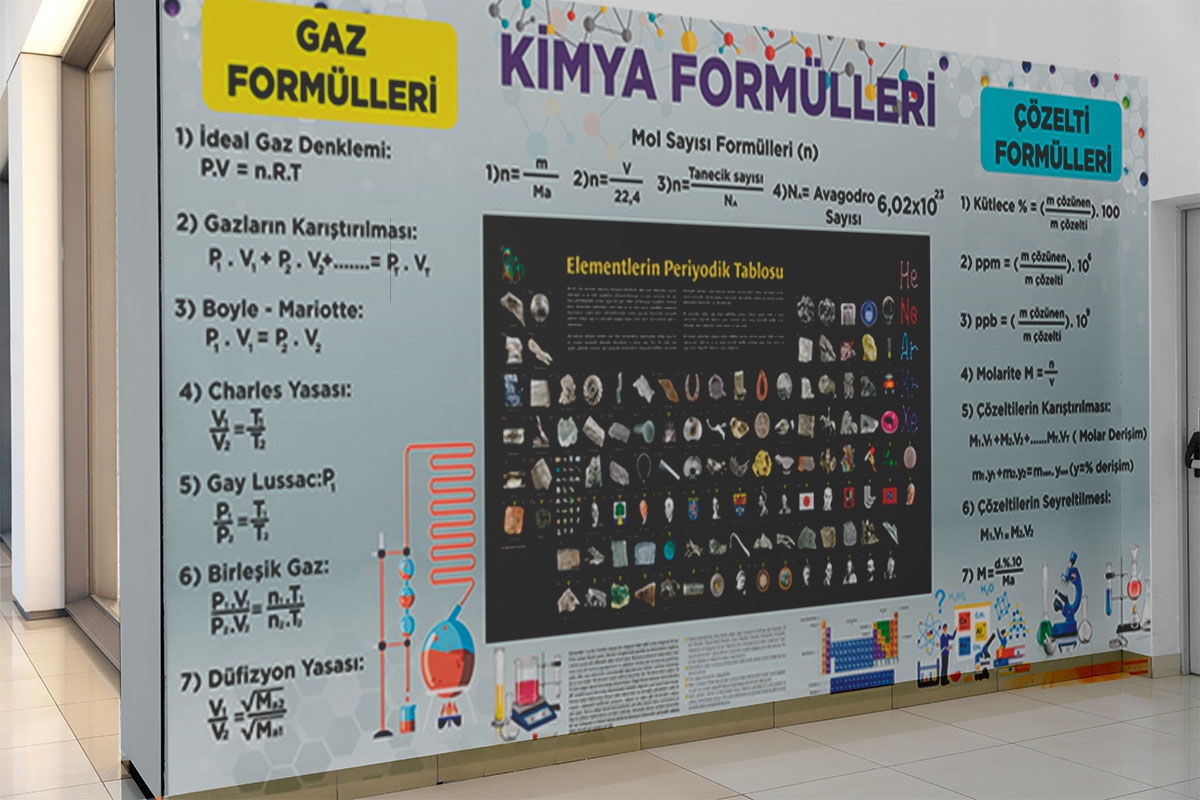 Kimya Formülleri Posteri