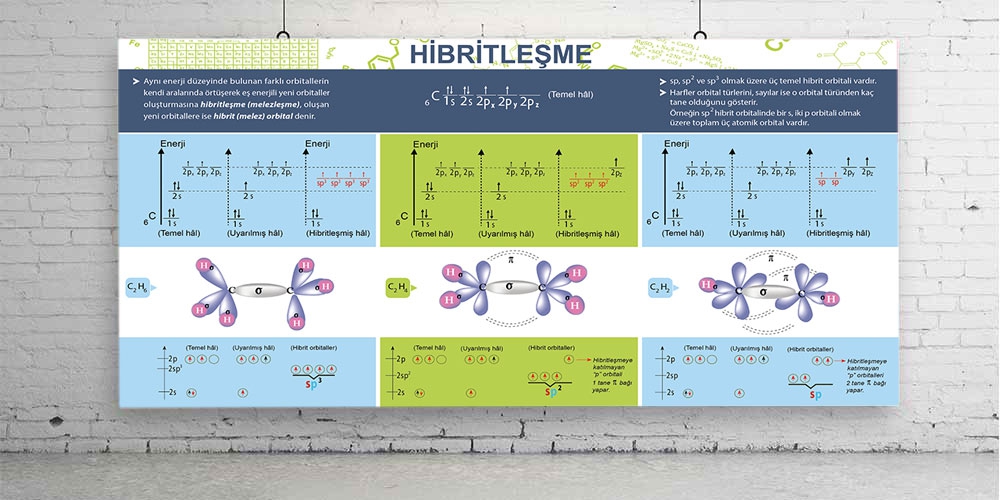 Hibritleşme