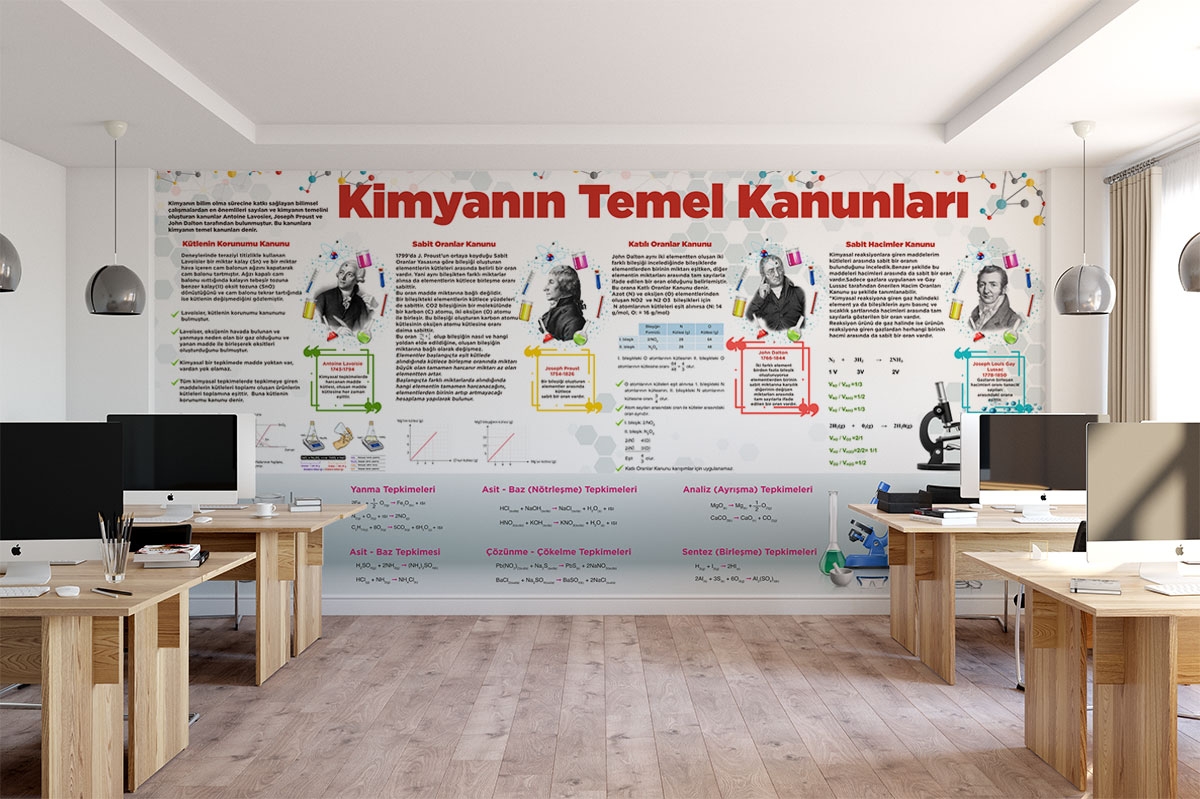 Kimyanın Temel Kanunları