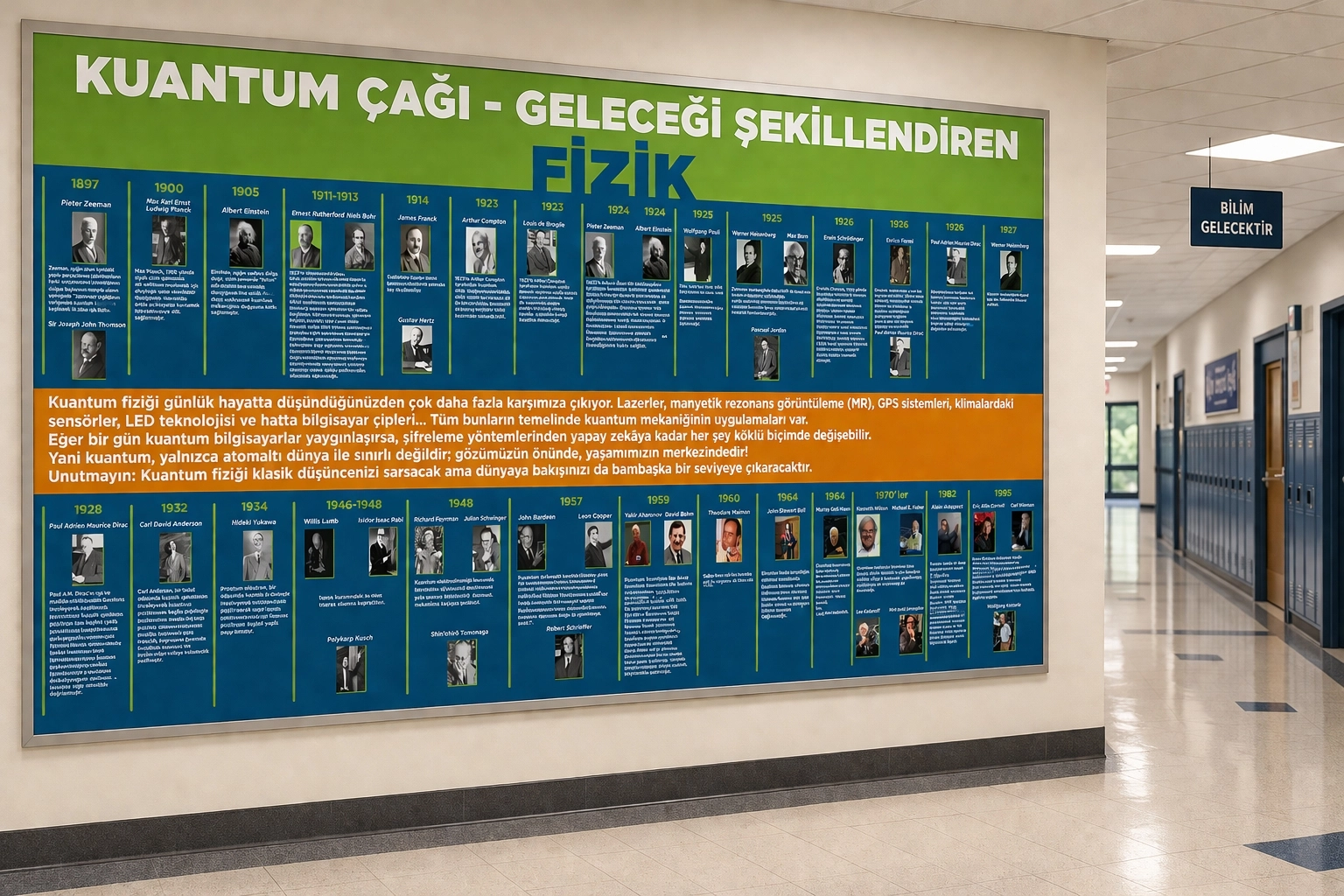 Kuantum Fiziği Kronolojisi