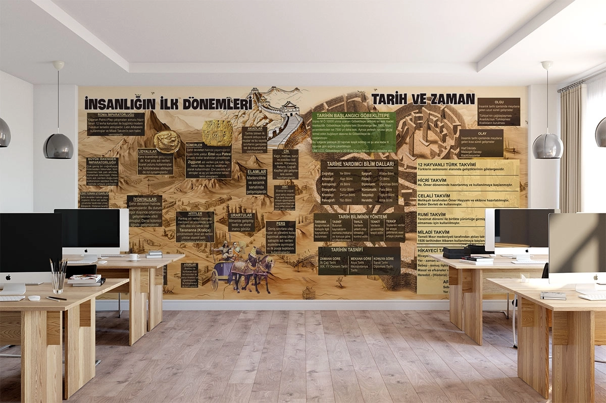 İnsanlığın ilk tarihleri ve zaman