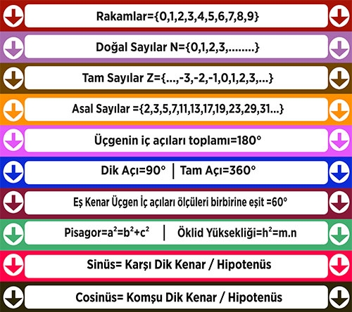 Matematik merdiven yazısı