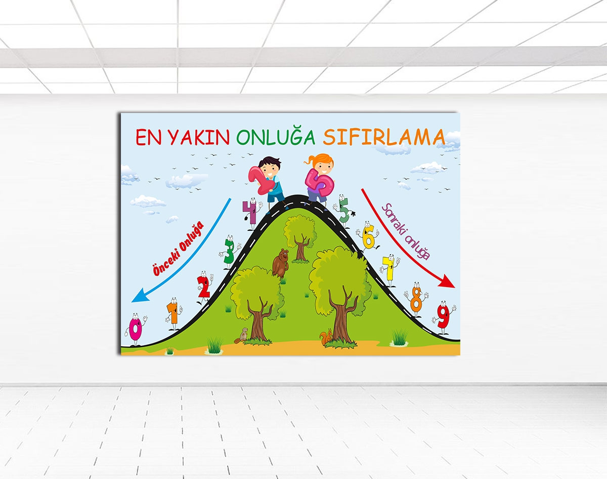 Onluğa Sıfırlama