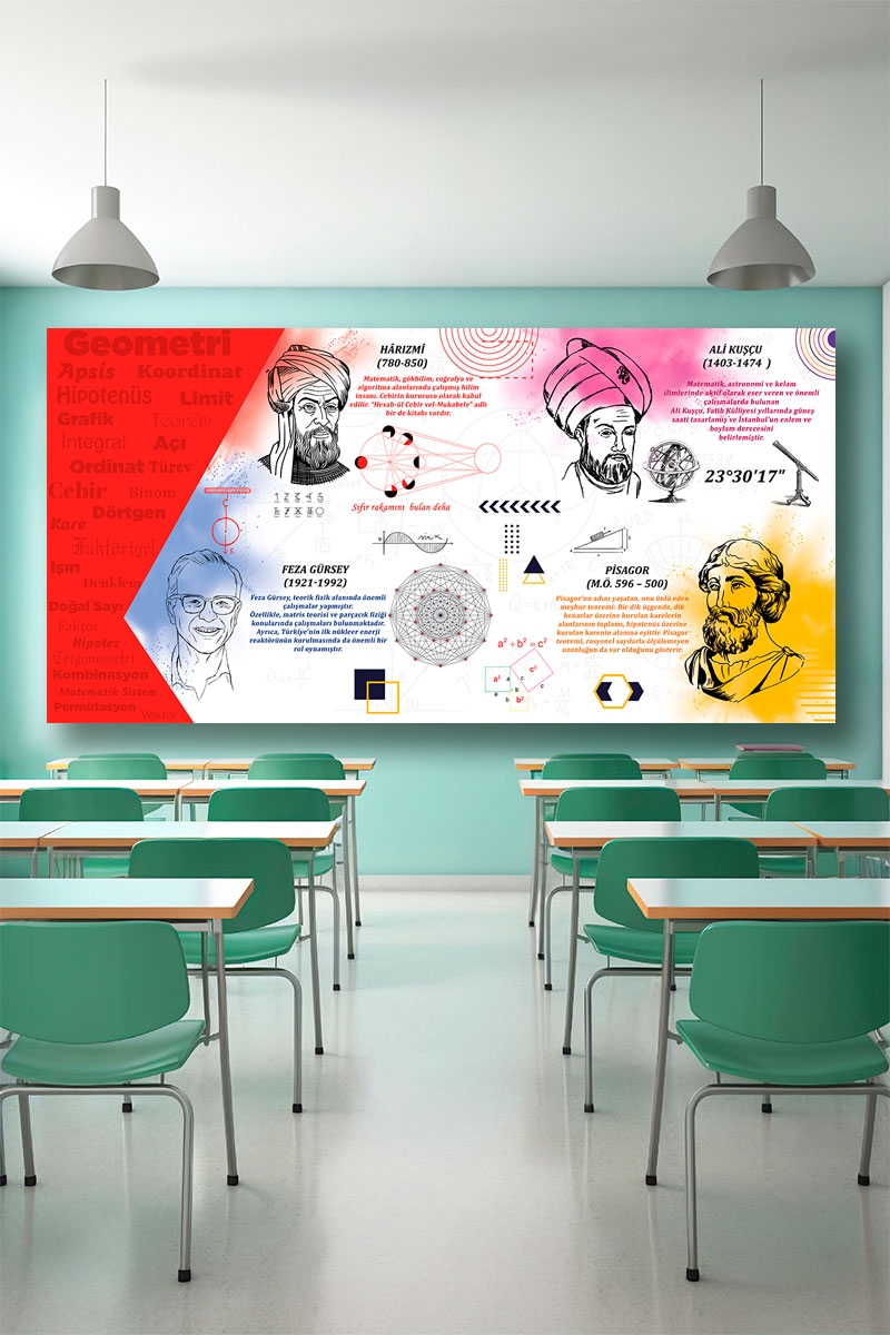 Matematik duvar posteri