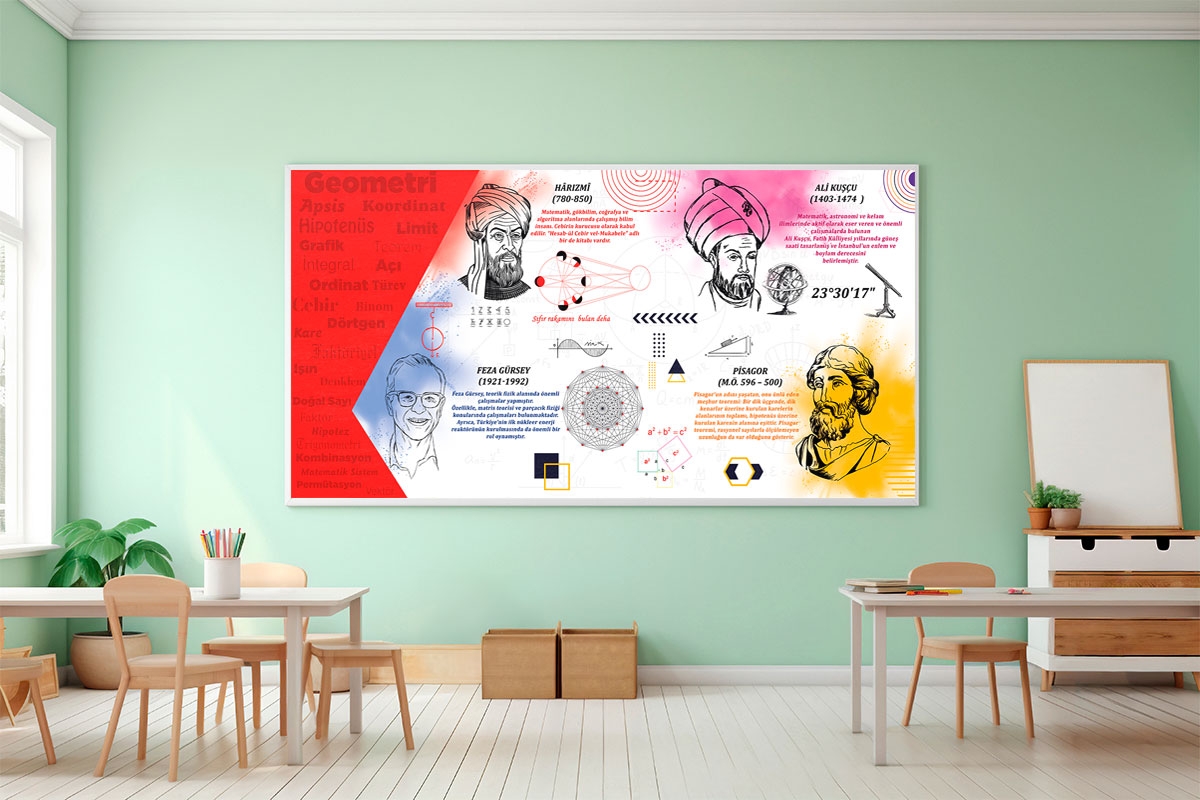 Matematik duvar posteri