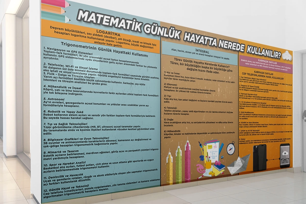 Matematik Günlük Hayatta Nerede Kullanılır 
