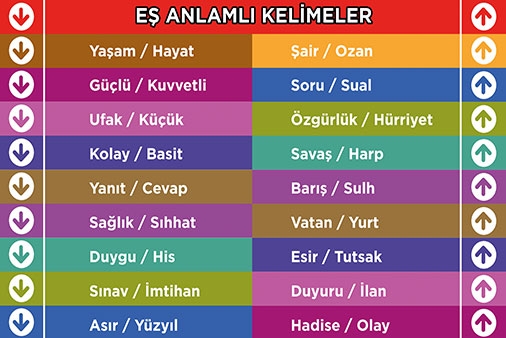 Eş anlamlı kelimeler merdiven yazısı