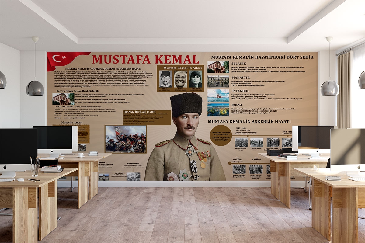 Mustafa Kemal 