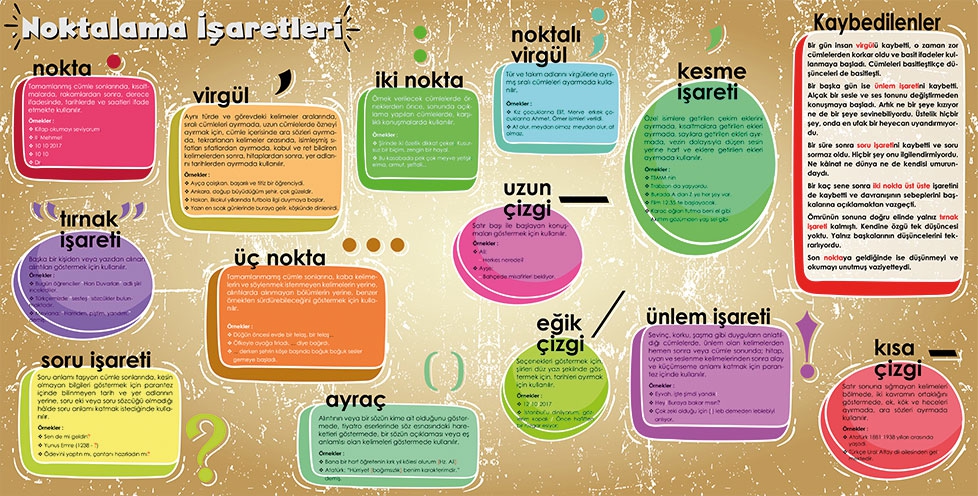 Noktalama işaretleri-2