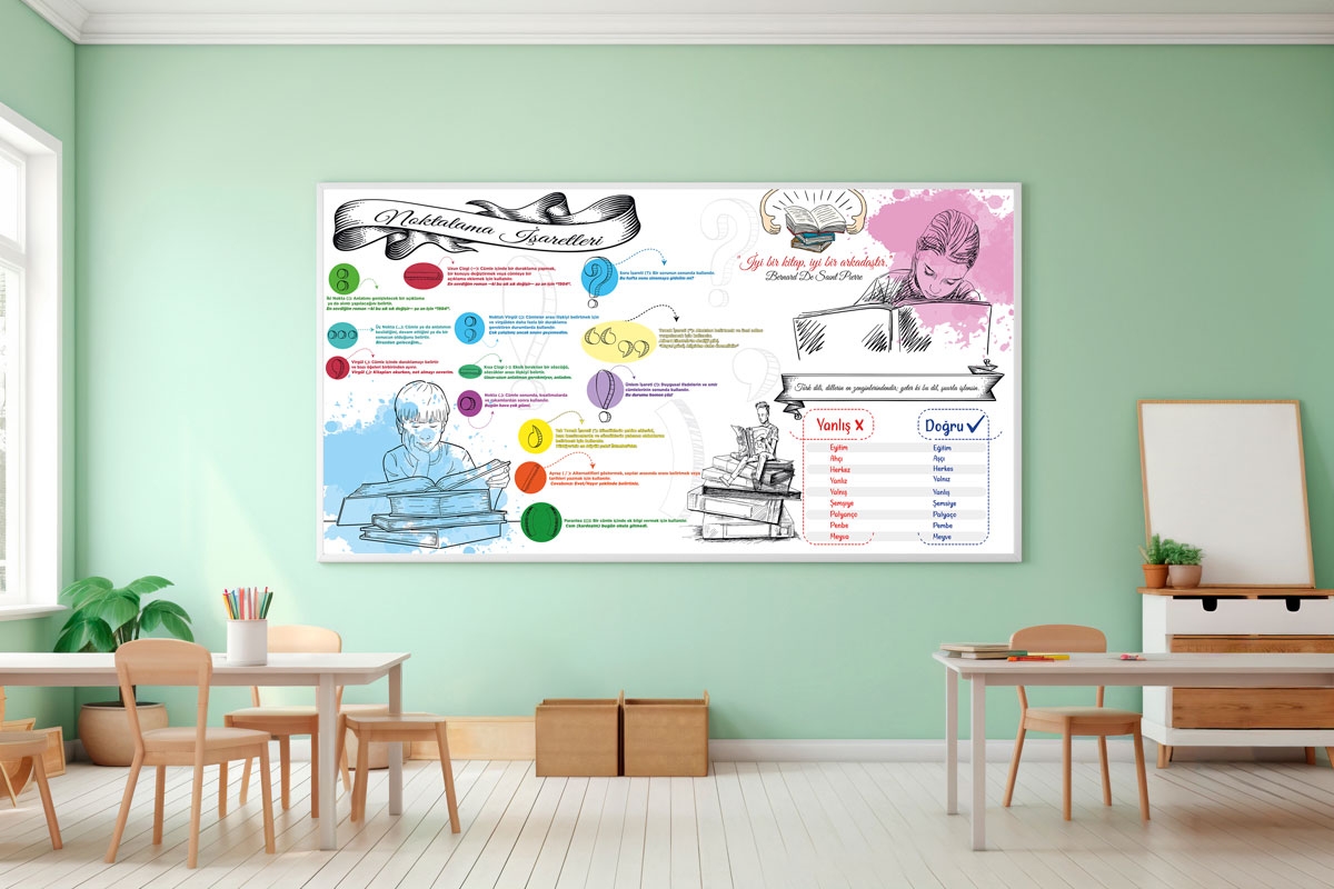 Noktalama İşaretleri posteri