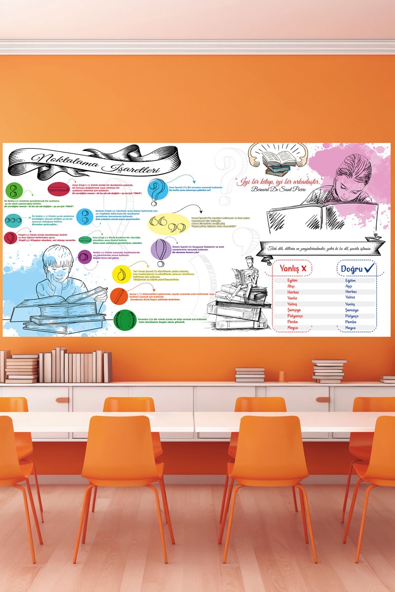 Noktalama İşaretleri posteri