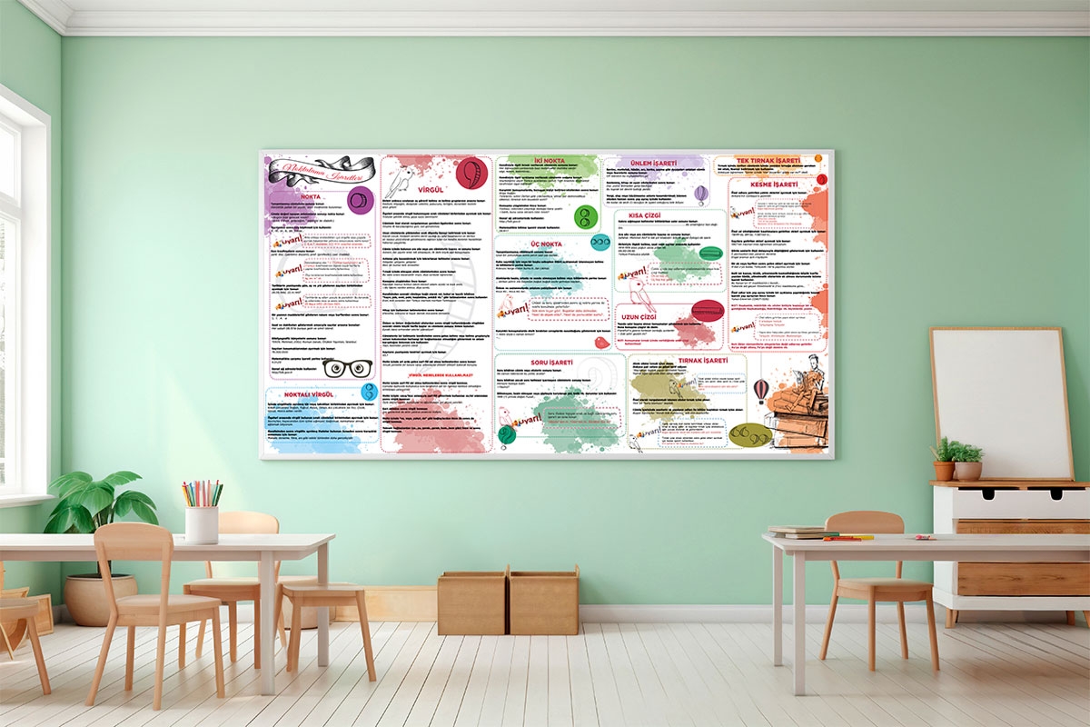 Noktalama İşaretleri ( Güncel )