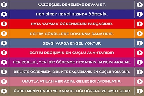 Okul Merdiven Yazısı